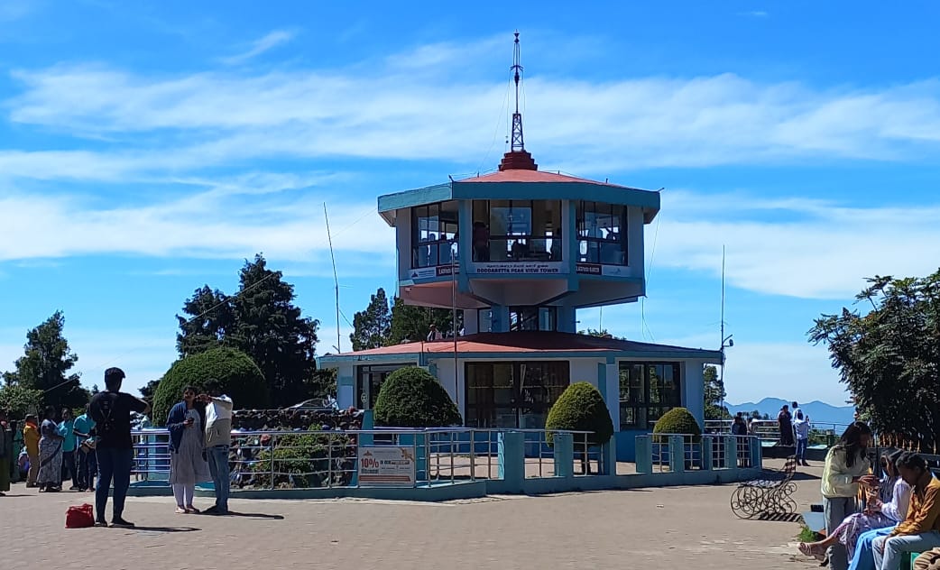 ooty tour package
